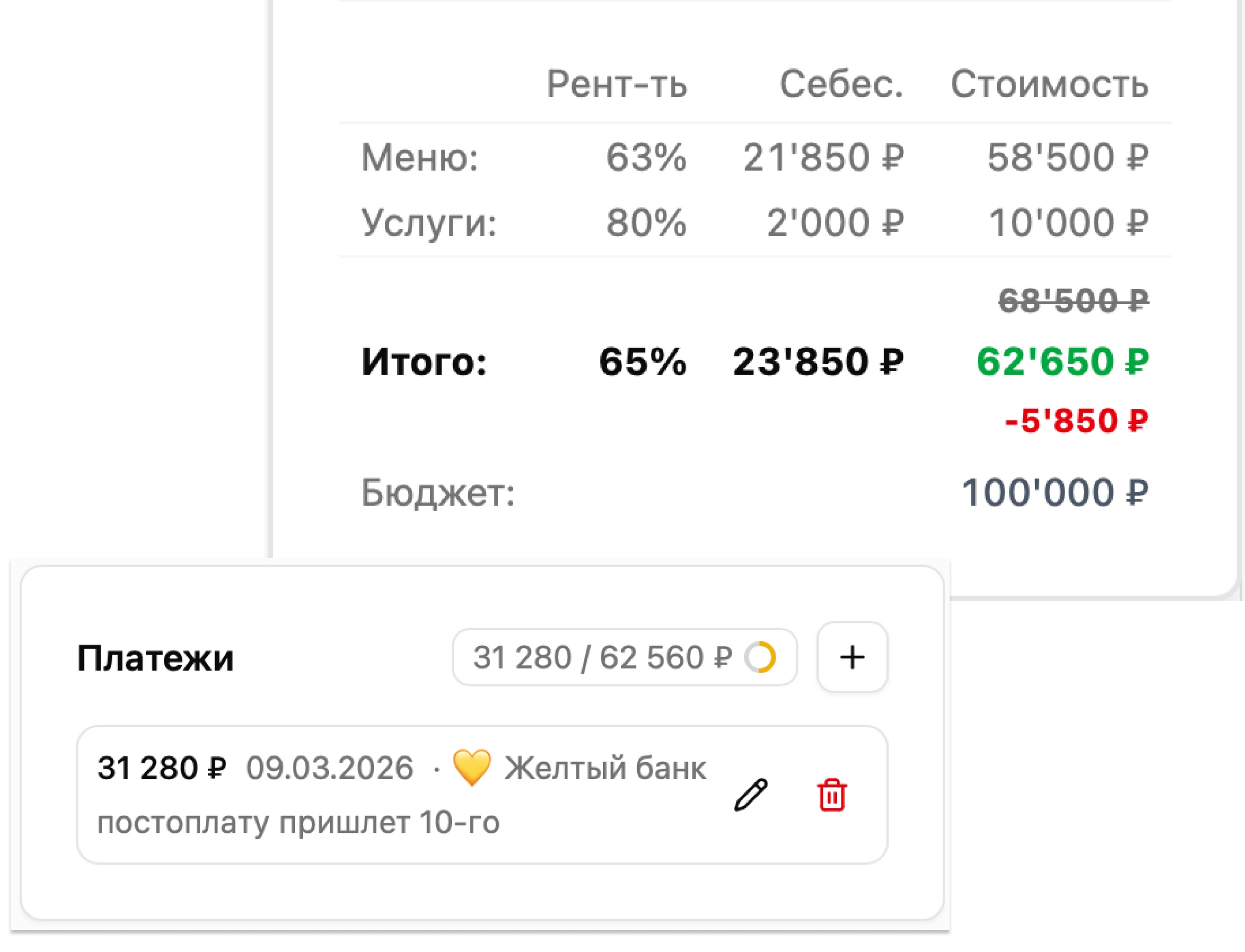 Учёт оплат и рентабельность заказов в CRM Caiter для кейтеринга