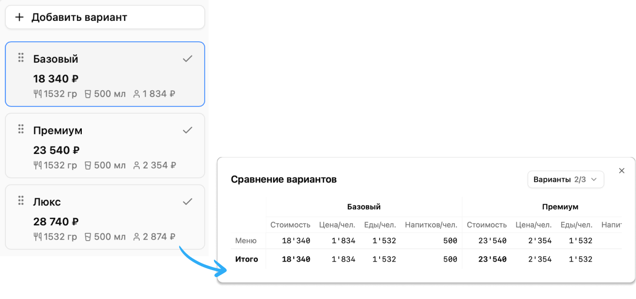 Несколько вариантов расчёта смет в Caiter