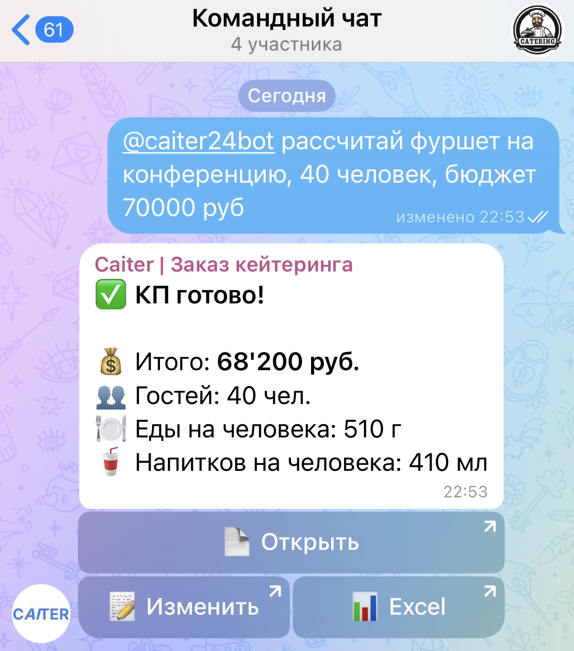 Telegram заказы